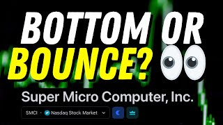 SMCI Stock: Has It Finally Hit Bottom? My Exact Trading Plan 👀