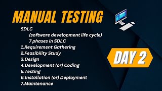 What is SDLC| phases in SDLC| software Development Life Cycle