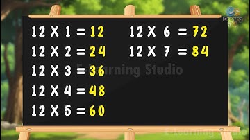 Table of 12 | Learn Multiplication Table Of 12 | Table 12 | E-Learning Studio | Kids Table