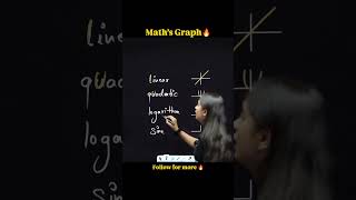 Maths Graph Trick