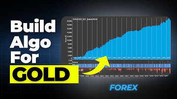 Create strategy for GOLD using AI - AI Lab (Day 9)