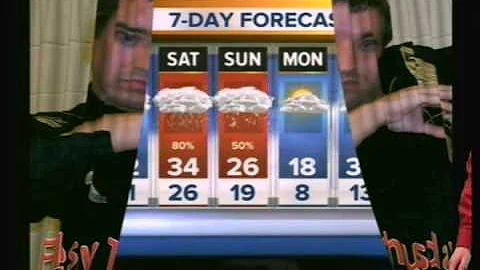 Plaza Middle School Broadcast December 19, 2013