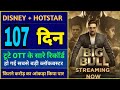 BIGG Bull Day105 Box Office Collection, Abhishek Bachchan,Hotstar,bigbullmovieNikita Dutta#abhishekb