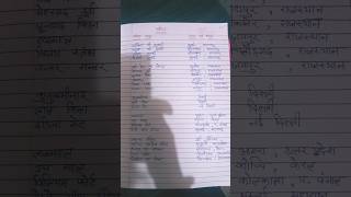 aao ghume apna des#short #lakhneet #neetubisht #lakhanarjunrawat