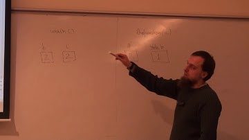 CS201 - Intro to Computing - Week 14 [2/3] - PREPARATIONS FOR THE FINAL EXAM  IN C++