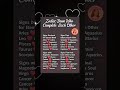 Zodiac Duos #zodiacsign #shortsviral #shortsviral #zodiac #love