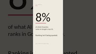 What is AI visibility? Why ranking #1 on Google isn't enough anymore