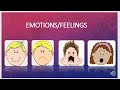 Storytelling In Classroom | Emotions/Feelings | Teaching Feelings/Emotions in pre primary classroom