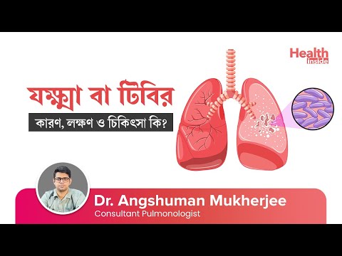 ভিডিও: মাইকোব্যাকটেরিয়ামের গ্রাম প্রতিক্রিয়া কী?