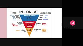 Second online Session  EDW 2. 2021 10 05