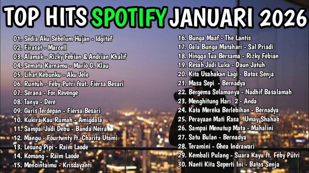 Top Hits Pop Spotify Indonesia 2026 🎧 Lagu Paling Dicari & Viral (Sedia Aku Sebelum Hujan)