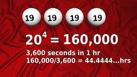 Origin Of Life - the probability of making a protein