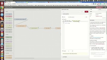 2 Min ML Tutorial : Predictive Maintenance of Washing Machine