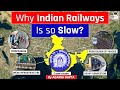 Why Slow Indian Railways is Defeating India? India Vs China | UPSC Mains