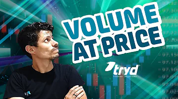 Como configurar o Volume at Price no TRYD?