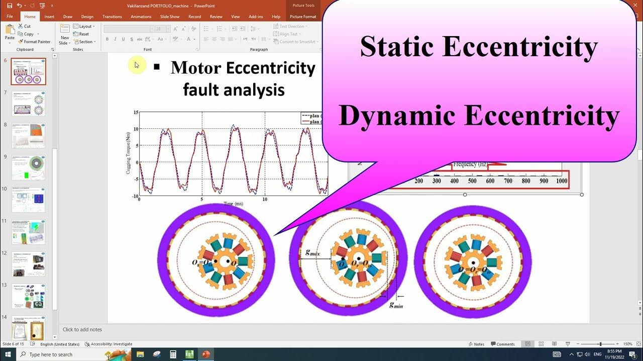 Step-by-Step Guide to Modeling Eccentricity in Ansys Maxwell Simulation ...