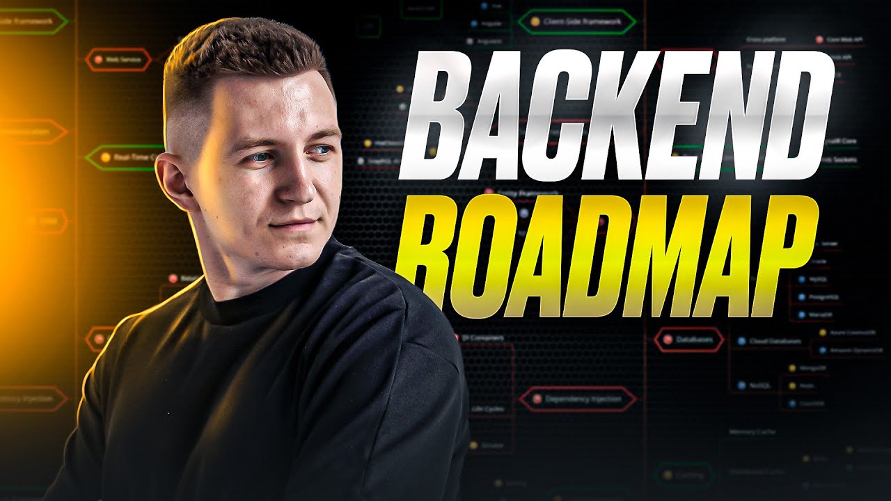 Backend c нуля до Senior | Backend ROADMAP | Подробный план обучения ...