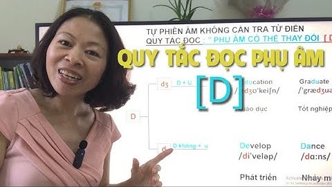 Phát Âm Tiếng Anh- Quy Tắc Đọc:” Phụ Âm Có Thể Thay Đổi [ D ]” Hay Gặp Trong 1 Từ!