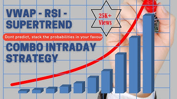 Intraday strategy VWAP Supertrend RSI Combo. (VWAP) - 100% Profitable For (intraday trading)
