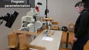 Interactive Spatial Augmented Reality in Collaborative Robot Programming: User Experience Evaluation