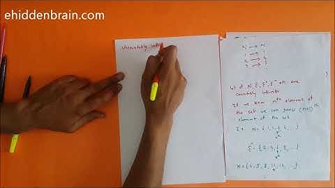 Discrete Mathematics - Uncountably Infinite Sets.| acadflip