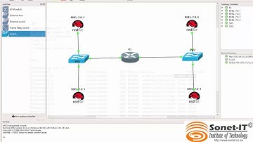 Red Hat RHCSA (EX200-7) - Module 1.1 - Building the RHCSA/RHCE/RHCA virtual lab inside GNS3