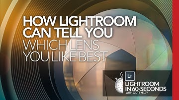 Lightroom in 60-Seconds: How Lightroom can tell you which lens you like the most