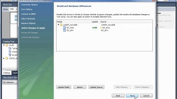 LibreOffice Base (87) MySQL Workbench (2)