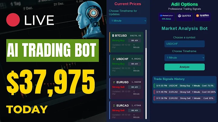 Pocket Option $50 → $37,975 AI Bot Strategy! Binary Options Trading Strategy! Trading Strategy 2025