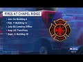 5th fire hits condemned Chapel Ridge Apartments