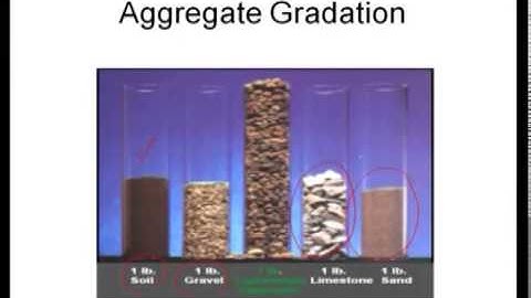 Mod-01 Lec-40 Application of Soil Mechanics