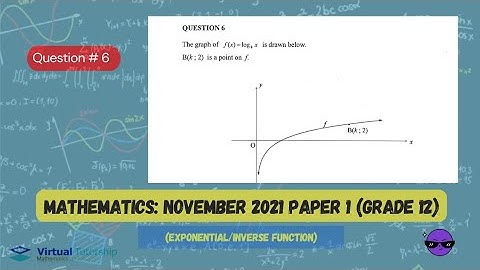 EXPONENTIAL/INVERSE FUNCTIONS | November 2021: MATHEMATICS Paper 1 Question 06 (Grade 12)