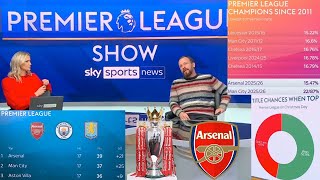 The Title Race Premier League 2025/26🏆 Arsenal Can Beat Manchester City This Season?