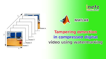 Tampering Detection In Compressed Digital Video Using Watermarking