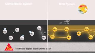 Sikalastic® -612: Polyurethane waterproofing membrane for exposed roof areas and structures