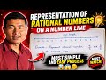 Rational Numbers on Number Line in Easy Way 😱 | Class 8 Maths Tutorial