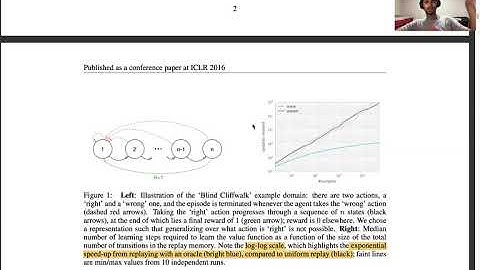 Prioritized Experience Replays (paper) | Explained by a Teenager