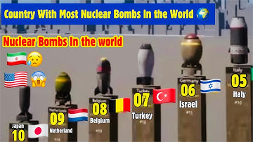Most Nuclear Bombs In the World 2025 | Nuclear Bomb comparison | Nuclear Bomb country list 2025