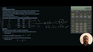 CFA Level 1 | بالعربي - Quants R1 Los A - Rates and Returns