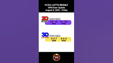 PCSO 2D 3D Lotto Results Today 5PM Draw Of August 8 2025 