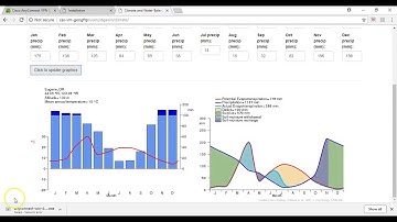 GEOG141 Water Balance Lab Web Tool