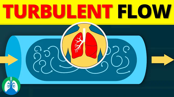 Turbulent Flow in the Lungs *EXPLAINED*