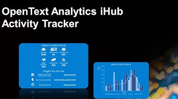 OpenText Analytics ActivityTracker