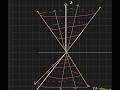 Quadric Surfaces - Elliptic Cones