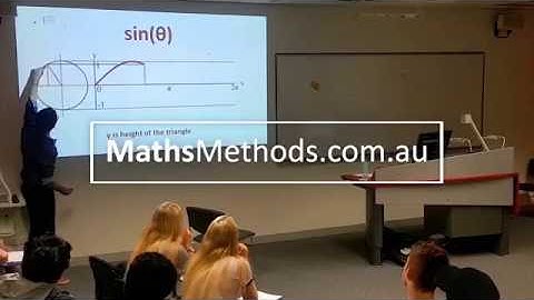 Maths Methods Workshop (Sample) - Inverse Functions