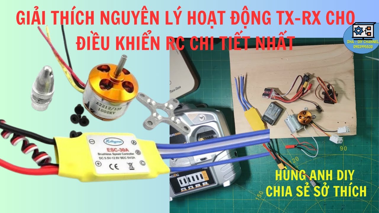 Tx Rx Rc Giải thích nguyên lý hoạt động TX RX cho điều khiển RC chi tiết nhất ...