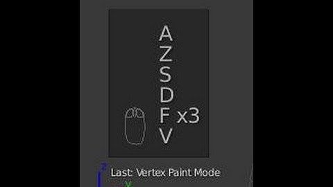 how to use screencast keys for video