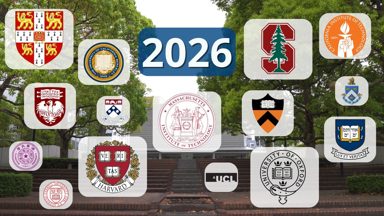 Your 2026 TOP 50 Ranked Universities in the World!