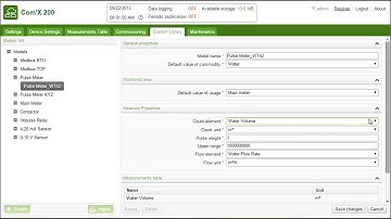 Schneider Electric - WT4200 - Com