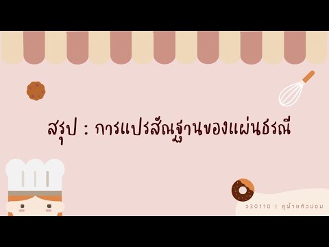 วีดีโอ: ธรณีสัณฐานลำดับที่สามคืออะไร?